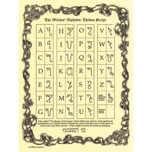 The Witches Alphabet: Theban Script Pagan Poster